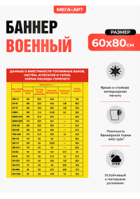 Информационный стенд для склада ГСМ: «Данные о вместимости баков и нормах расхода ГСМ» (военных машин) Информационный стенд для склада ГСМ: «Данные о вместимости баков и нормах расхода ГСМ» (военных машин)