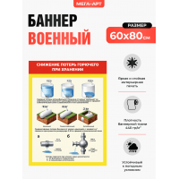 Технический армейский плакат «Снижение потерь горючего» для автопарка