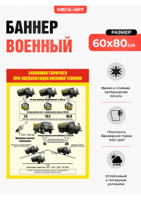 Баннер «Экономия топлива (ГСМ)» с наглядными схемами для оформления автопарка и учебных классов Баннер «Экономия топлива (ГСМ)» с наглядными схемами для оформления автопарка и учебных классов