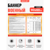 Стенд-инструкция для начальников служб «Нормы расхода моющих средств» (Приказ МО РФ № 1100)