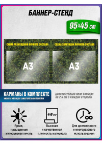 Стенд для оформления части «Схема размещения и эвакуации личного состава» 