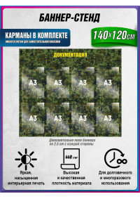 Баннер-стенд «Документация» (8 карманов А3) для воинской части