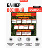 Баннер-инструкция для комнаты бытового обслуживания (КБО) «Подгонка одежды» (для новобранцев)