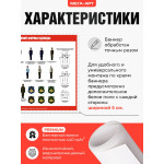 Баннер-инструкция для комнаты бытового обслуживания (КБО) «Подгонка одежды» (для новобранцев) 