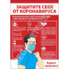 Плакат «Защитите себя от Коронавируса»