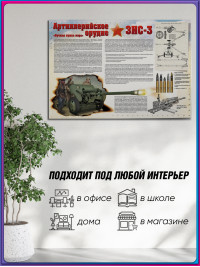 Стенгазета «Артиллерийное орудие ЗИС-3» СГ-810