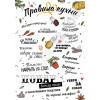 Плакат «Правила кухни»