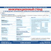 Информационный стенд «Капитальный ремонт»