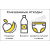 Наклейка на урну «Смешанные отходы»